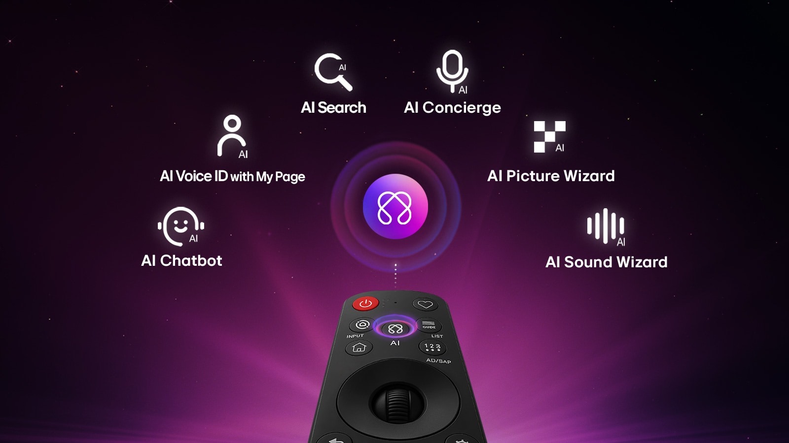 AI Magic Remote